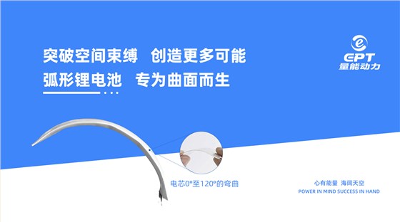 弧形電池封面圖